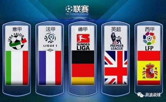 弈不仅是对