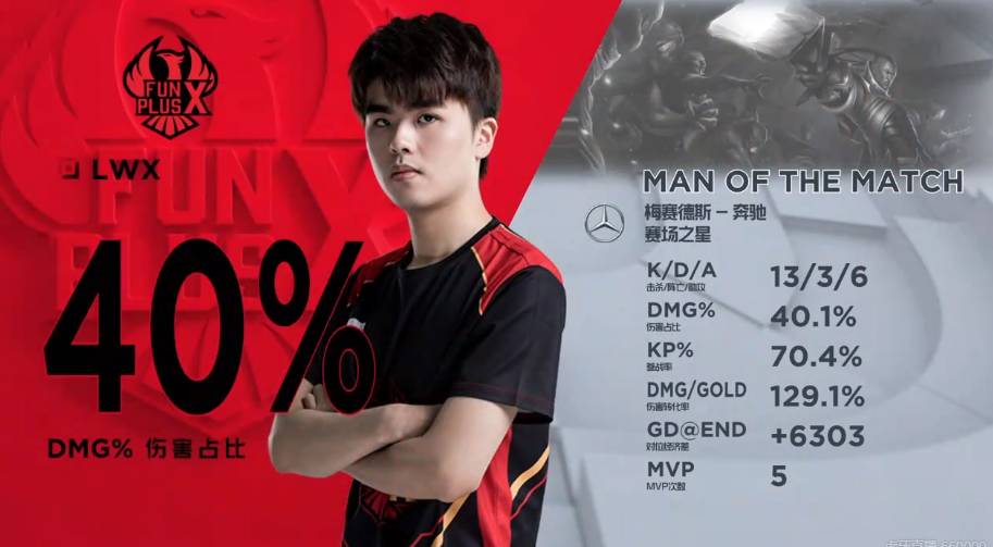 是团队的精 是团队的精